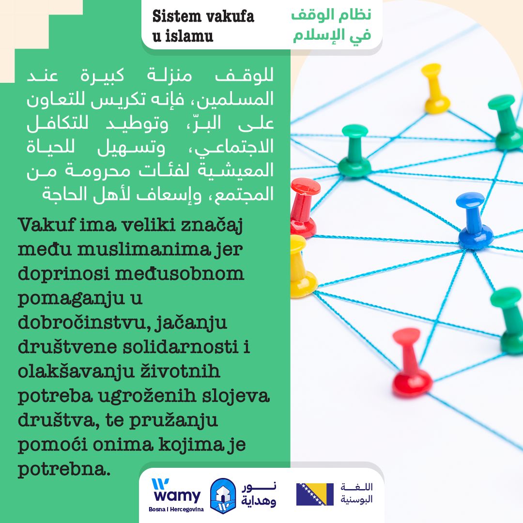 Sistem vakufa u islamu_2