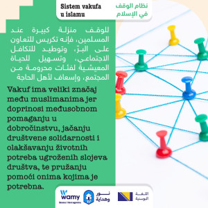 Sistem vakufa u islamu_2